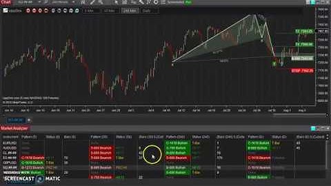 The Swing Toolkit: Fixing Market Analyzer Heading Issue in NinjaTrader