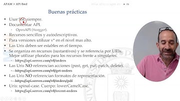 API Rest. Introducción. Buenas prácticas