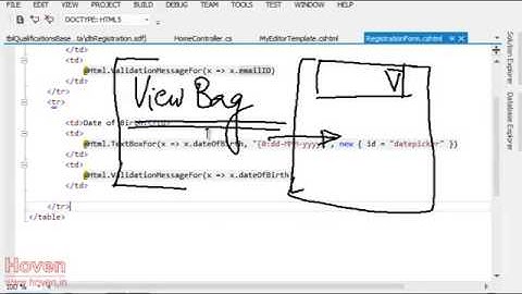 ASP.NET MVC Data Entry Form Part 3 | MVC Video Lectures for Beginners