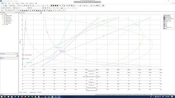 Maxsurf Stability, Hidrostatic Calculation & Export data to CAD