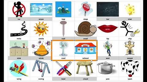 Speech with Jenn: Minimal Pairs S Blends