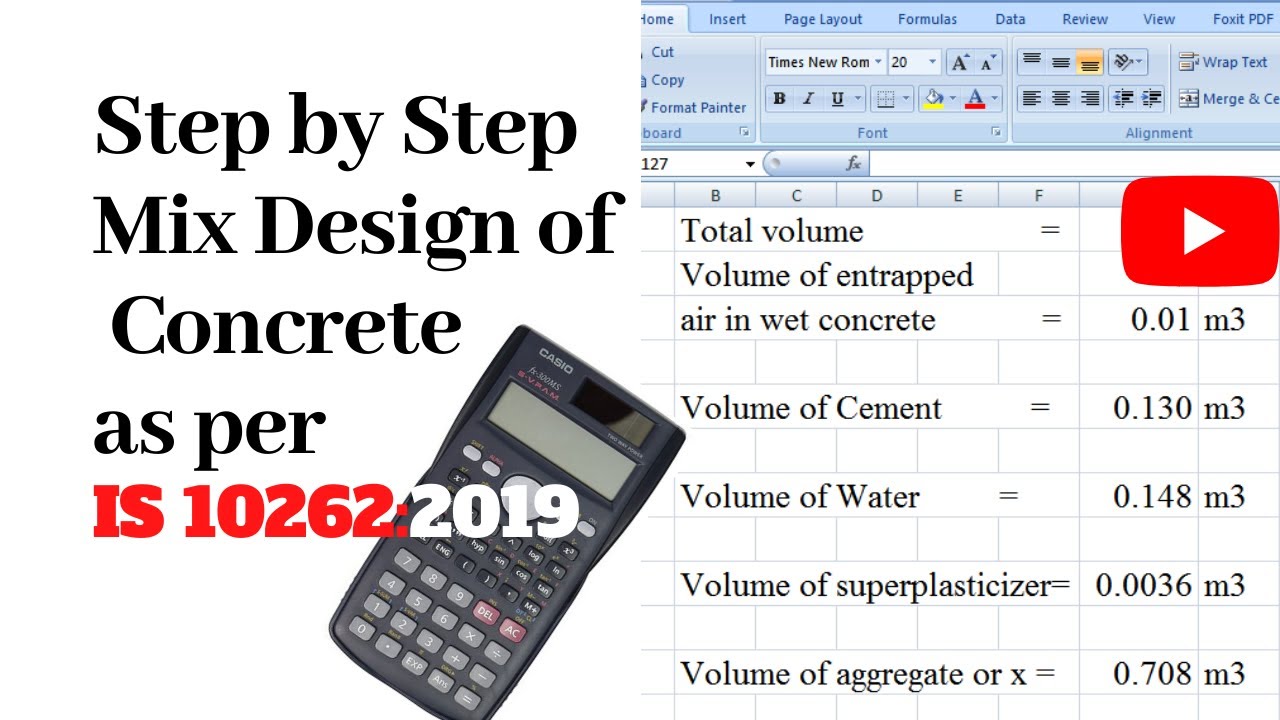 simple concrete mix design calculator