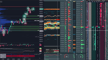 bitcoin perp spot dom Nov 17, 2025 2