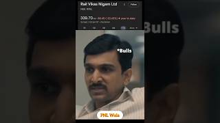 Stock Market Crash 2025 🚨 Sensex &amp; Nifty Down | Market News Today #pnlwala