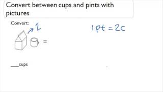 Convert between Cups and Pints with pictures