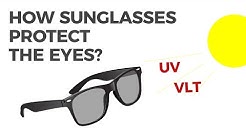 Smartbuyglasses Youtube