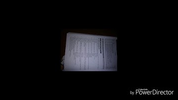 Tybcom sem 6 direct and indirect tax -GST  MCQ with answer