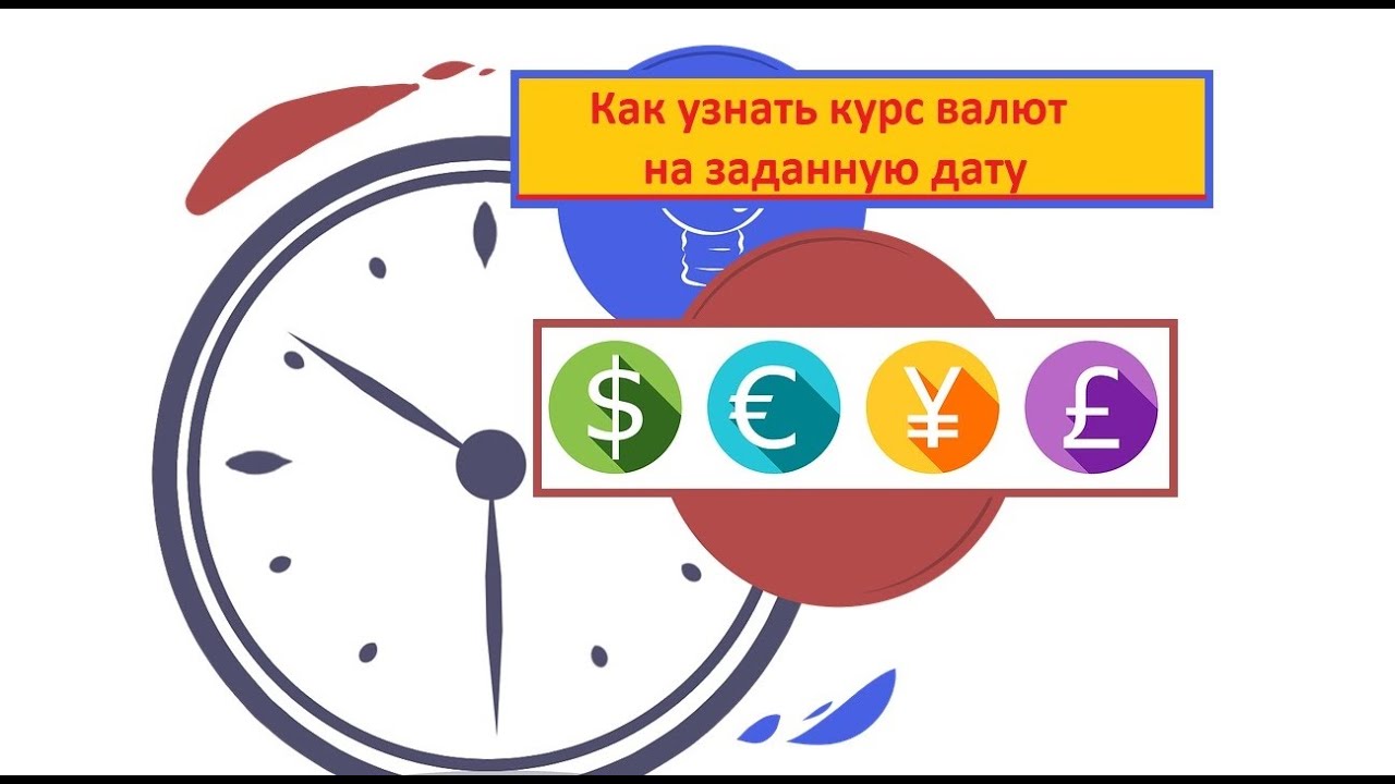 Цб на заданную дату. Цб на заданную дату