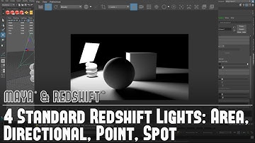 Redshift w/Maya #2: How to Use 4 Standard Redshift Lights (Directional, Point, Spot, Area)
