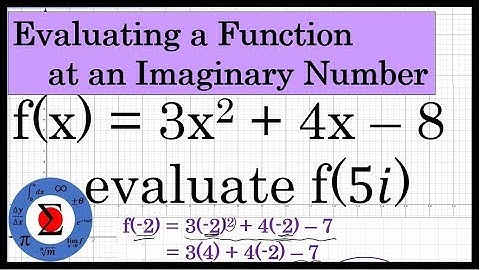 Evaluating a Function at an Imaginary Number