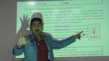 Lecture 100: GST2018_C8 Tax Invoice,Dr & Cr Notes,Part2_By CA Ram Patil (CA,CS,CMA)