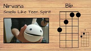Ukeledu Music: Smells Like Teen Spirit - Nirvana