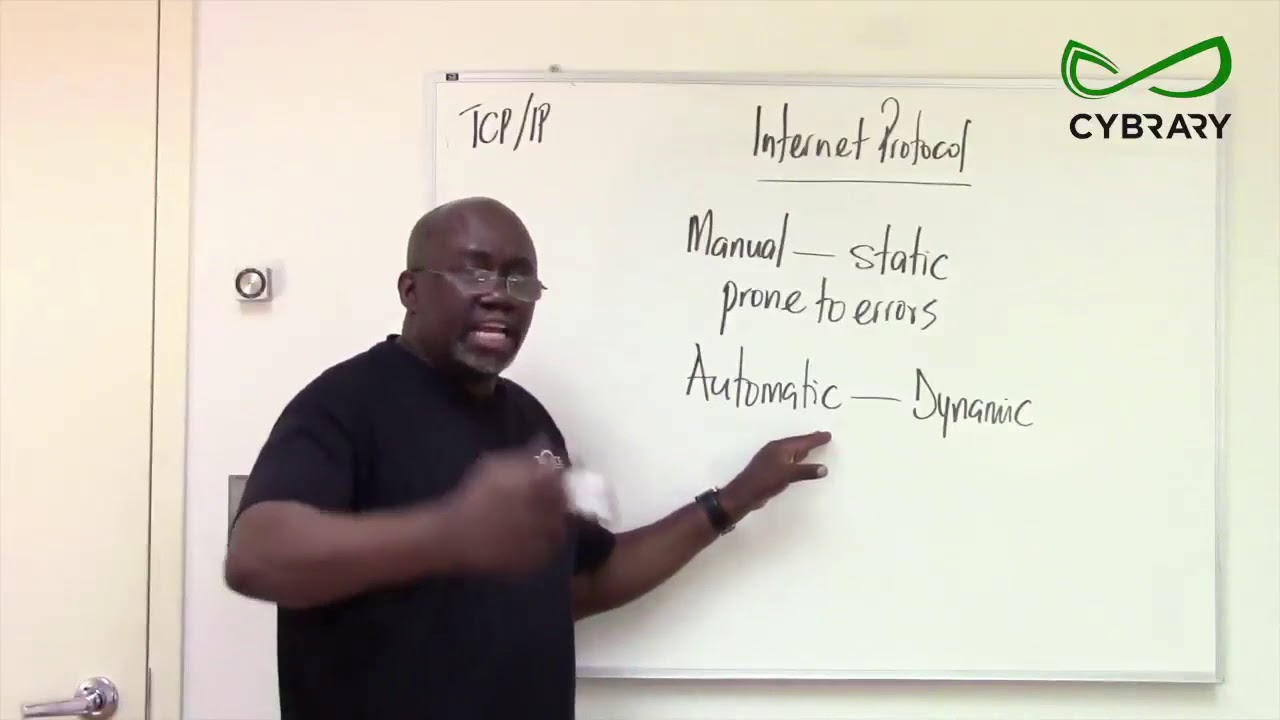 Security + Module 1 4 Part 1   TCP IP Internet Protocol HD