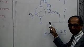 mod01lec16 Net Worth