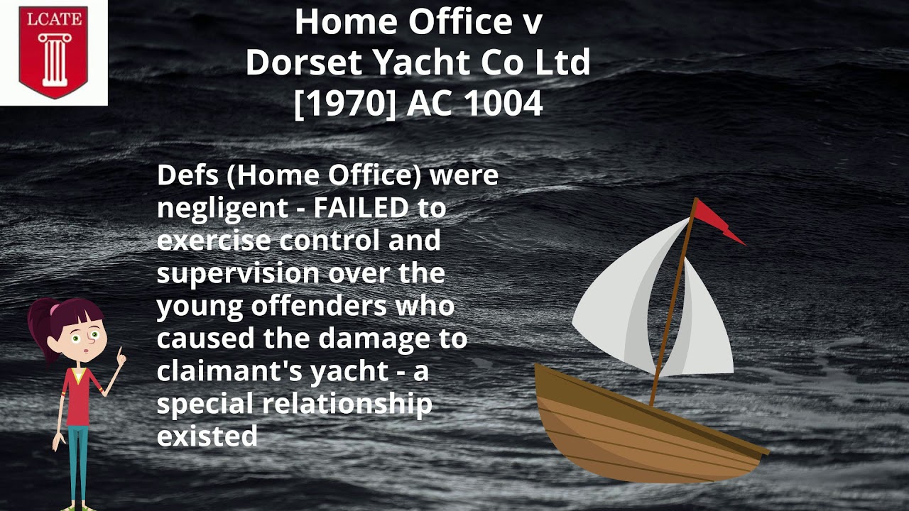 Home Office v Dorset Yacht Duty of Care Tort Law YouTube