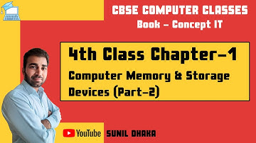 Class 4 Computer Chapter 1 - Computer Memory and Storage Devices | Part 2