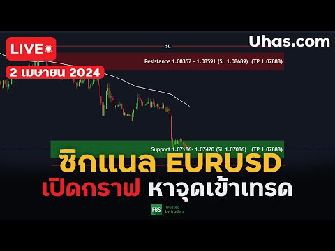 🔴Live ซิกแนล EURUSD 2 เมษายน 2024 