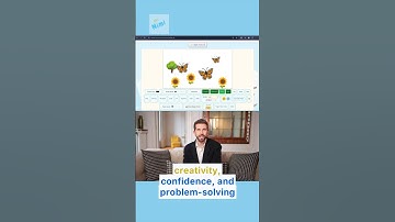 The World’s First Safe AI + STEAM + Coding Learning Buddy for Kids (6–12) 👶➡️👩‍💻