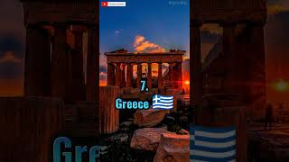 Top 10 traditional counties  in the world😱 || #bestitedata #top10 #shorts