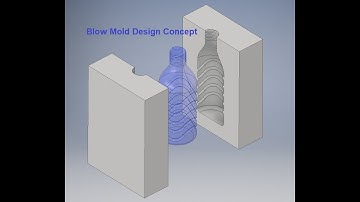 Blow Mold Design by inventor