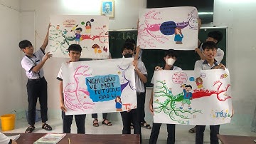 Ứng dụng SĐTD và 5 Phút Thuộc Bài/ Ngữ Văn 12 #12A3 #mindmap #study #TTL