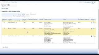CDSP Career Paths & Development Plans