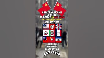 Create your own country to defeat Soviet union!#mapping #mapper