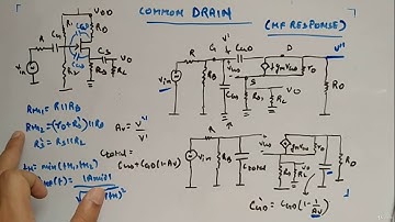 Common Drain High Frequency - Analog Circuits