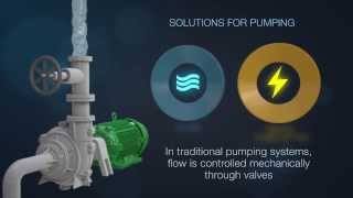 WEG - Solutions to reduce energy consuption