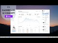 UI Design Restaurant Admin Dashboard  - Winform C# Guna Framework