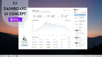 UI Design Restaurant Admin Dashboard  - Winform C# Guna Framework
