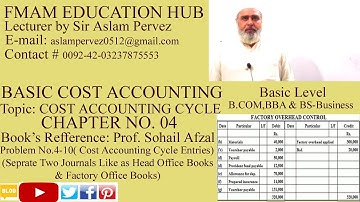 COST ACCOUNTING- Ch. NO.04-C.A.C- Problem # 4-10 (C.A.C Entries) Lect.: Sir Aslam Pervez.