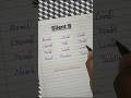 silent letters 🅱️ in some words.#english #amarkantwithclasses