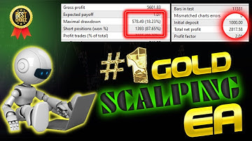 #1 Gold Scalping EA Robot MT4 - The Best XAUUSD Trading Strategy