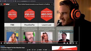 Pewdiepie reacts to &#39;Biggest Youtube Subscriber Drops&#39; Comparison Video