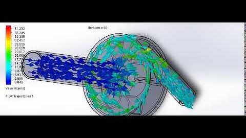 Velocity Flow Animation of a Centrifugal Pump