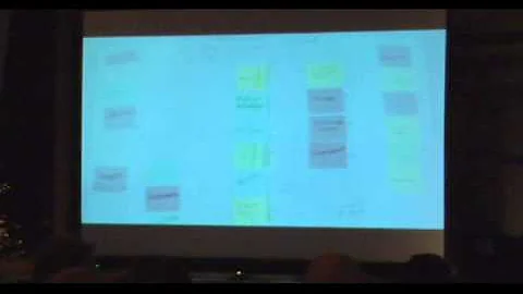 Laura Busche, Lean Brand Building, Ignite LSC14