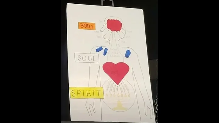 Empower2018 Workshop "The Total Woman"
