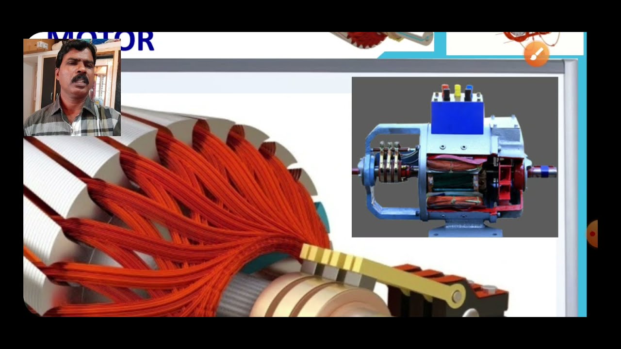 3PHASE SLIPRING INDUCTION MOTOR. KANNADA/ENGLISH By.NAGARAJ KARIGAR