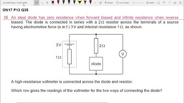 ON17 P13 Q35 Voltmeter Readings | October/November 2017 | Cambridge A Level 9702 Physics