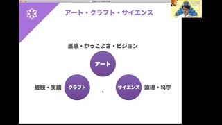 11月オンライン講習会ハイライト【バスケの教科書5巻があったらこの内容になる～いま考えうる最高の年代別プログラムを考える①】