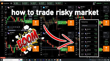 How to Trade Risk Market in IQ OPTION | Free Strategy without losses |in Tamil
