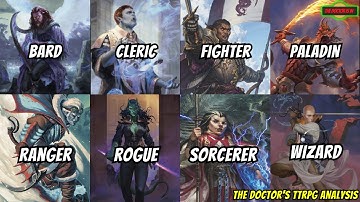 Forgotten Realms Heroes of Faerun - 8 New Subclasses Announced for DnD 2024