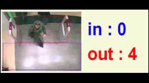 GeoVision Inc  Video   People Counting