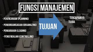 MANAJEMEN DAN ORGANISASI MANAJEMEN DAN ORGANISASI
