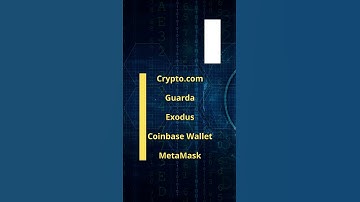5 Best Cryptocurrency Wallets in 2023 | Best Crypto Wallets for Beginners