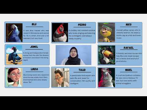 INDIVIDUAL ASSIGNMENT PRESENTATION (RIO 2011)