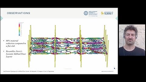 Leaf venation topologies for ribbed floor systems