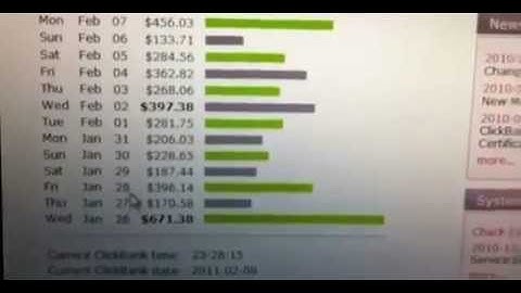 how to make money with clickbank-Google Sniper v2 2015 Review & Bonus