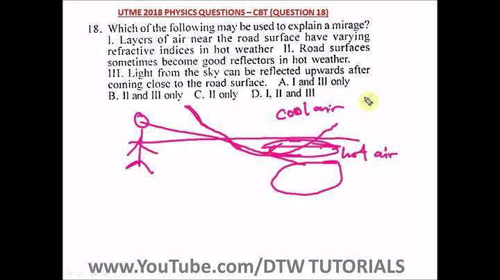 Mirage in Physics - Jamb Past Question Solved 2018(Qst 18)